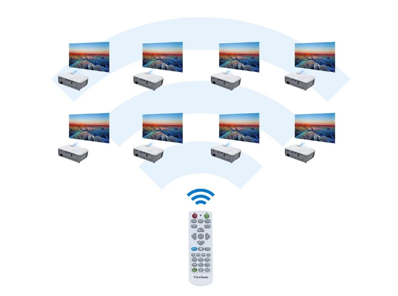 Máy chiếu ViewSonic SP16