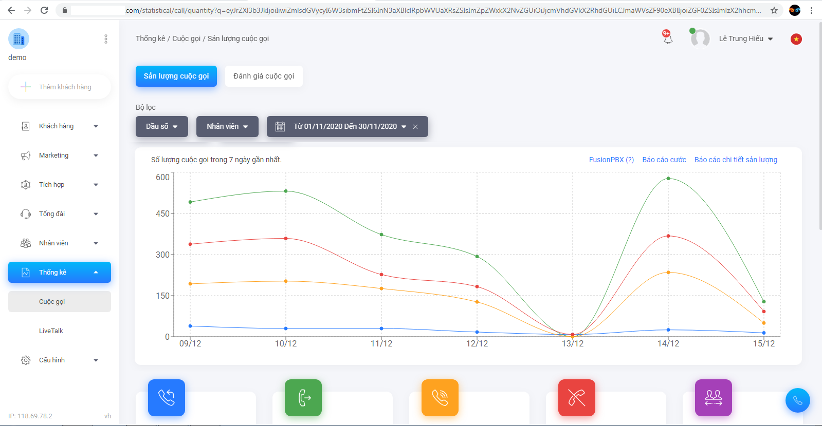 Tổng đài Nghe/Gọi thích hợp CRM