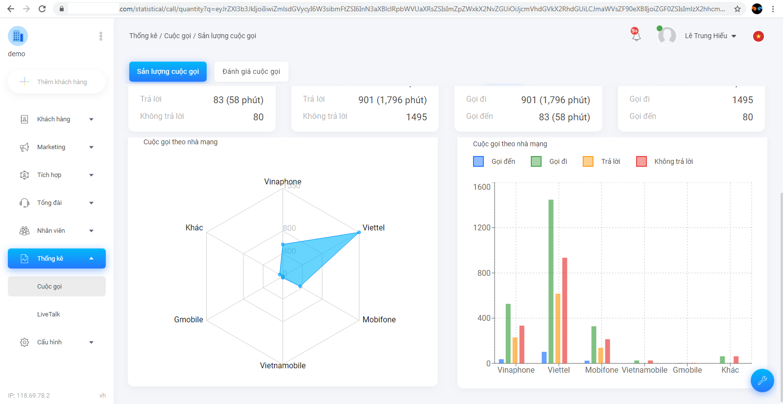 Tổng đài Nghe/Gọi thích hợp CRM