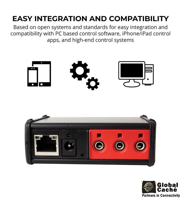 Bộ điều khiển điều h&ograve;a & Tivi bằng hồng ngoại IP2IR